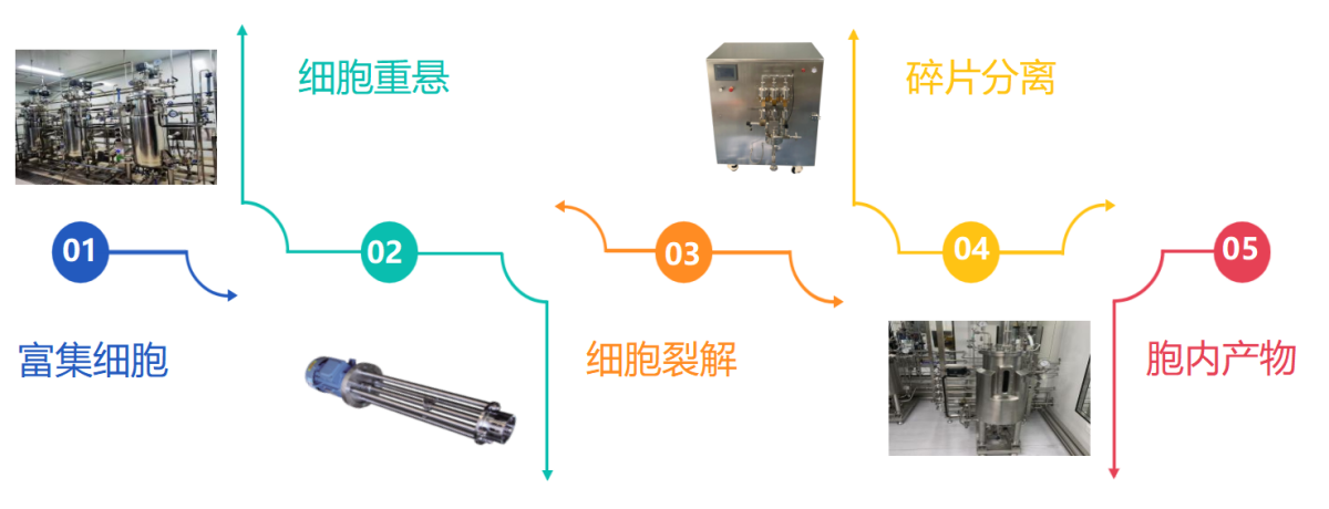 3、設備.png
