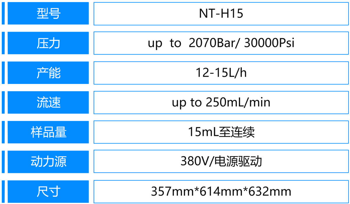 5、H15參數(shù).png